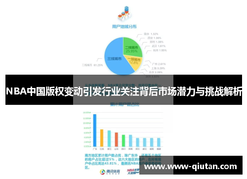 NBA中国版权变动引发行业关注背后市场潜力与挑战解析