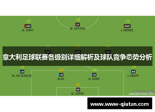 意大利足球联赛各级别详细解析及球队竞争态势分析